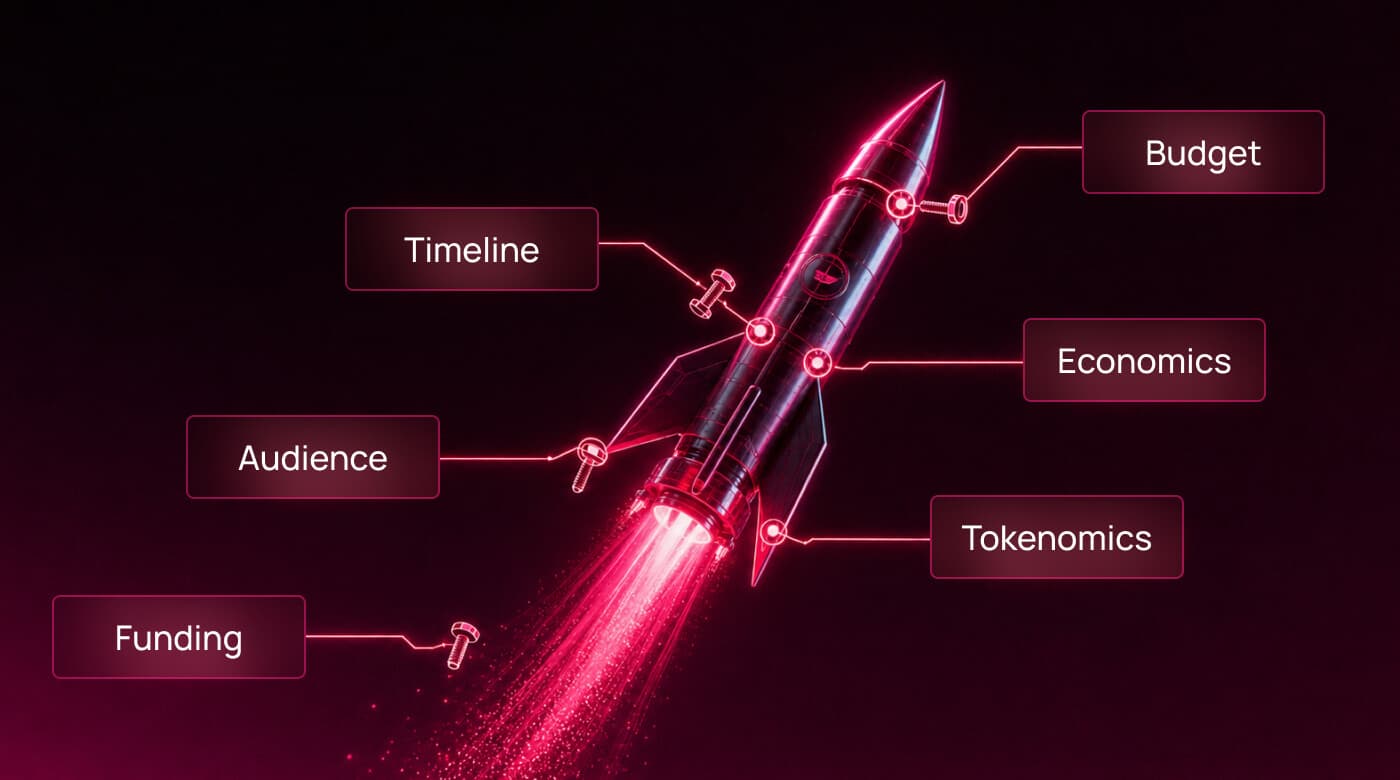 Crypto token launch components: budget, timeline, economics, tokenomics, audience, funding