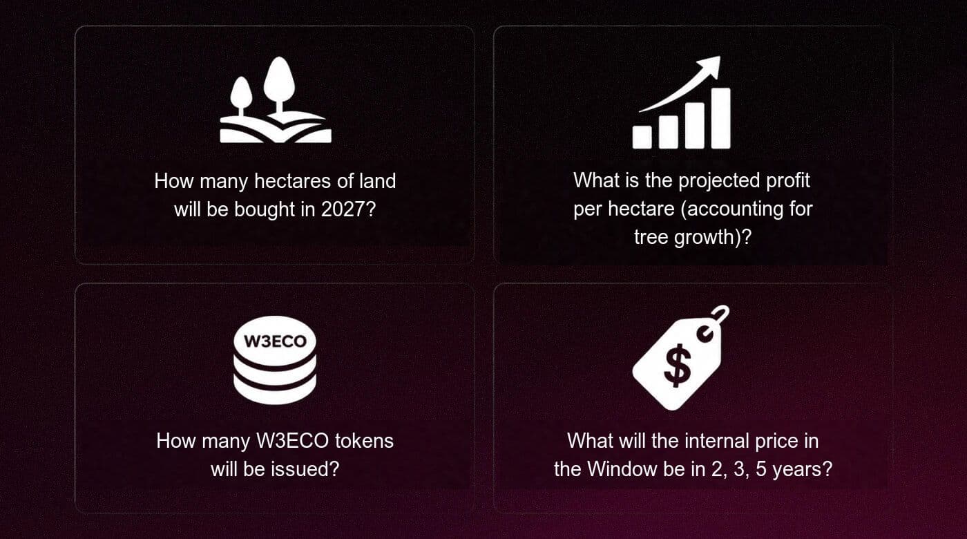 What a long-term W3ECO valuation can be built on
