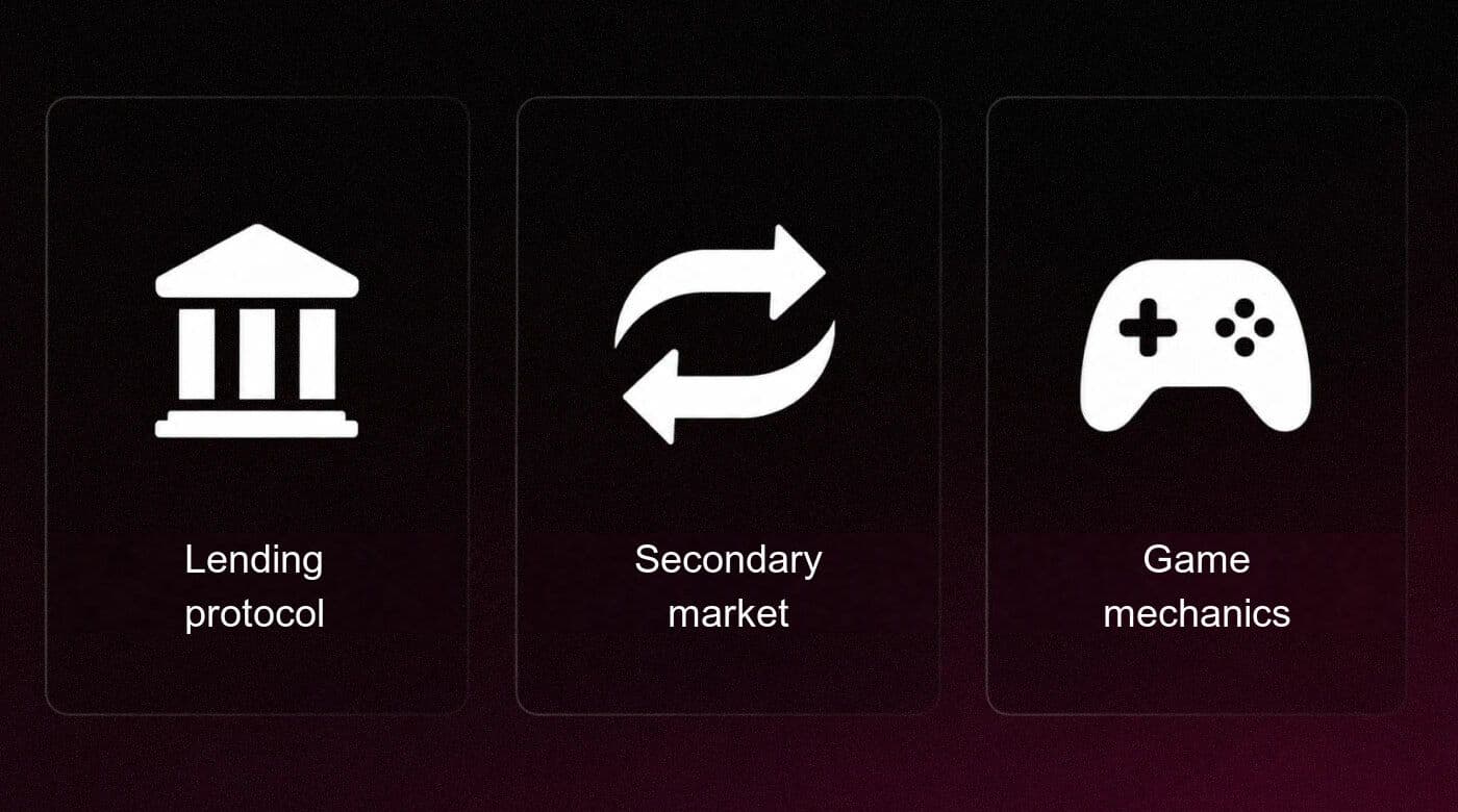 Rejected idea: lending protocol, secondary market and game mechanics