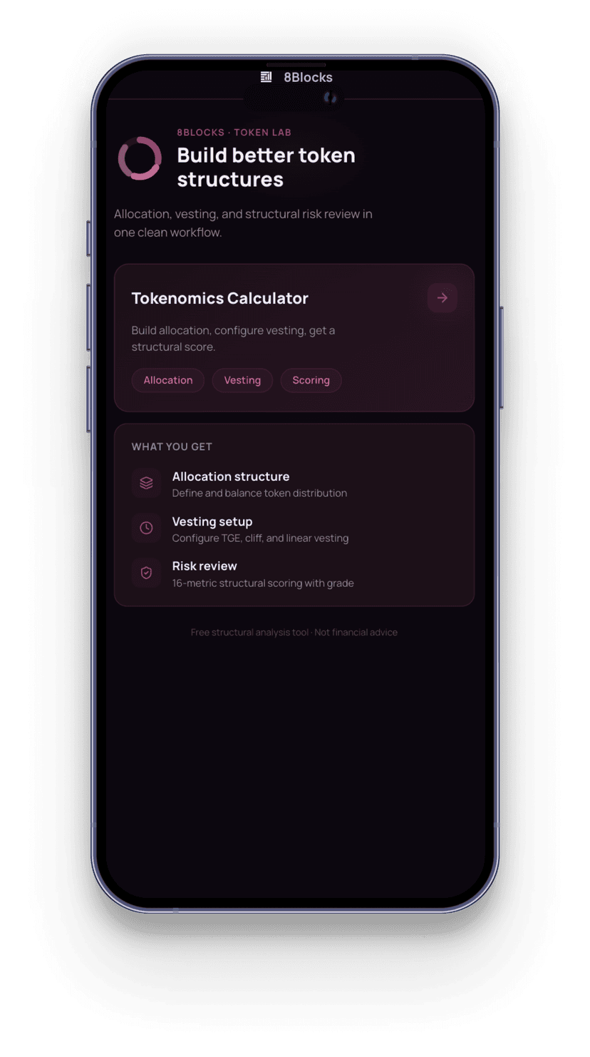 Token Lab — base model